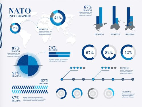 極客大學產品經理訓練營：第16課大數據總結
