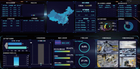 協(xié)鑫集成發(fā)布2021年度ESG環(huán)境、社會及管治報告 大數(shù)據(jù)驅(qū)動可持續(xù)發(fā)展